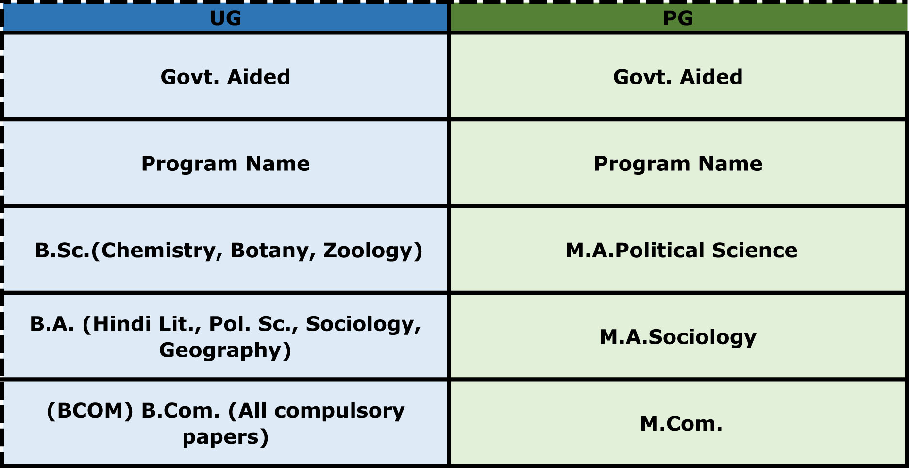 Academic Program